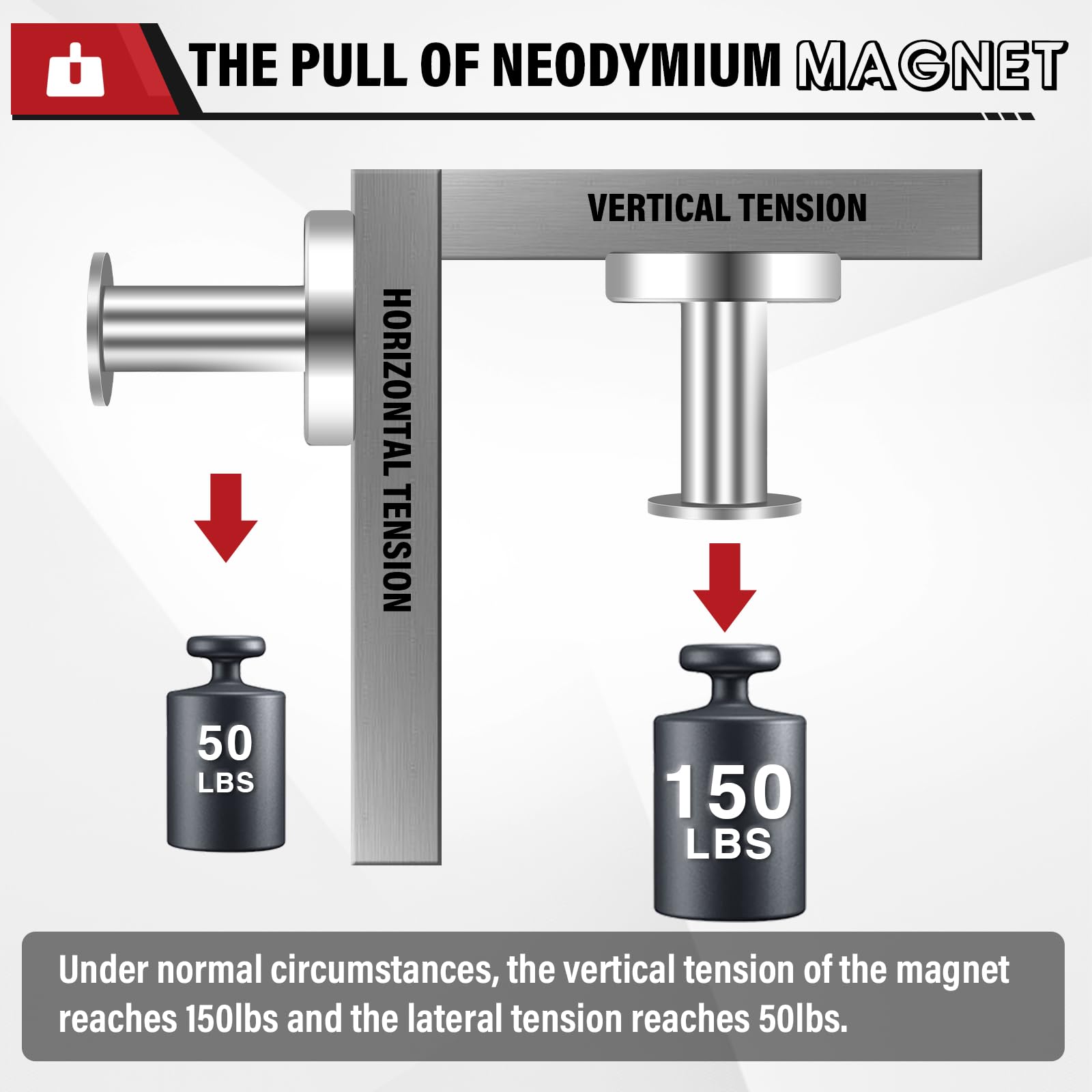 Top Magnets wall-door magnetic anchor attaches firmly to metal surfaces in kitchens or workshops