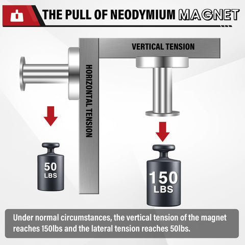 Top Magnets wall-door magnetic anchor attaches firmly to metal surfaces in kitchens or workshops