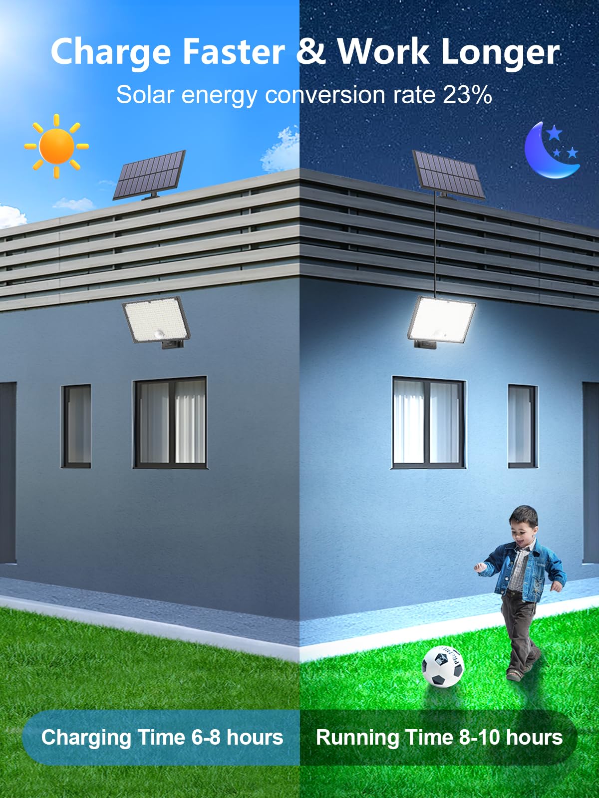 Topabol 400LED solar light IP67 waterproof for all-weather outdoor use