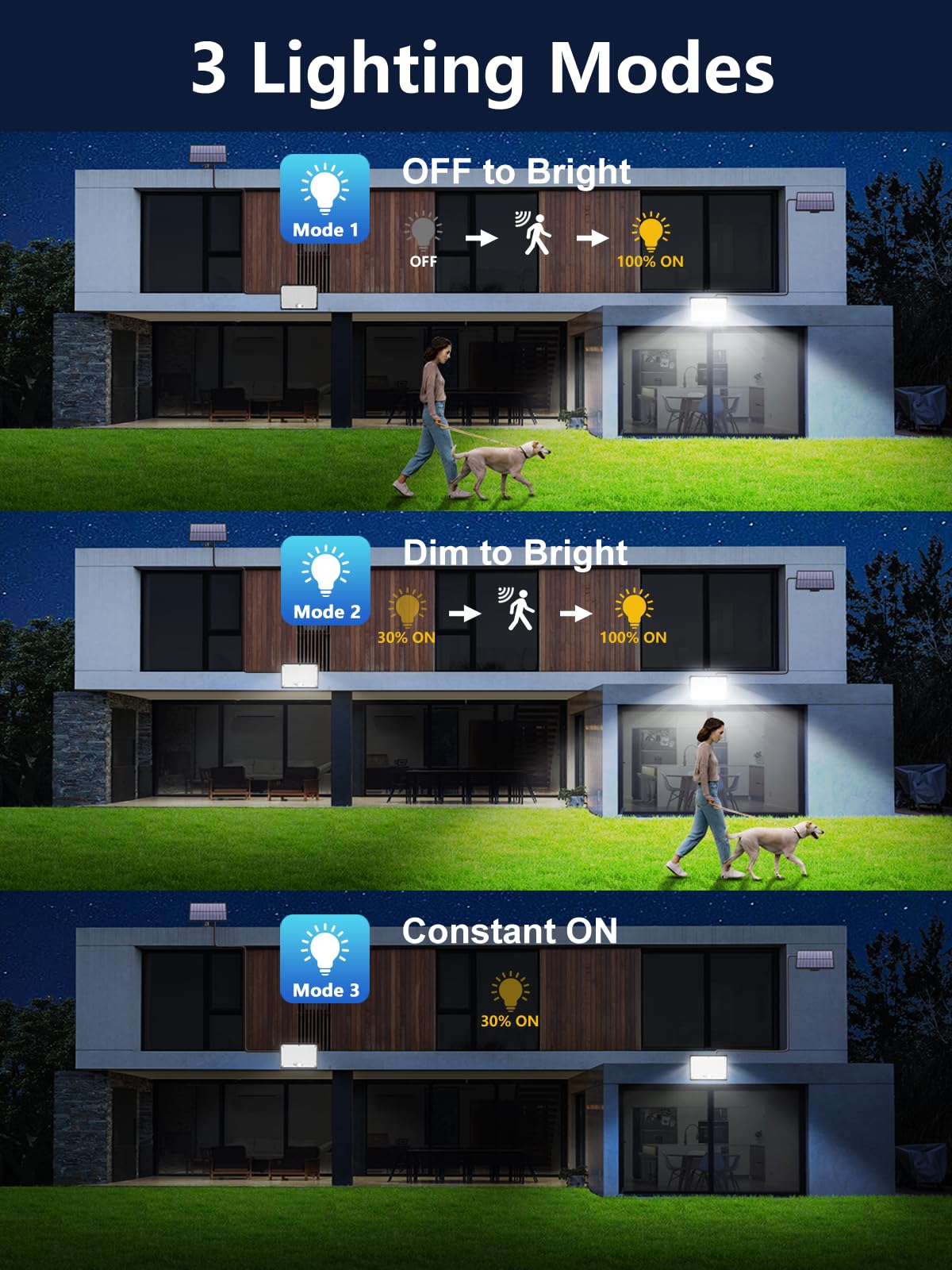 Topabol 400LED solar light quick-installation with mounting hardware