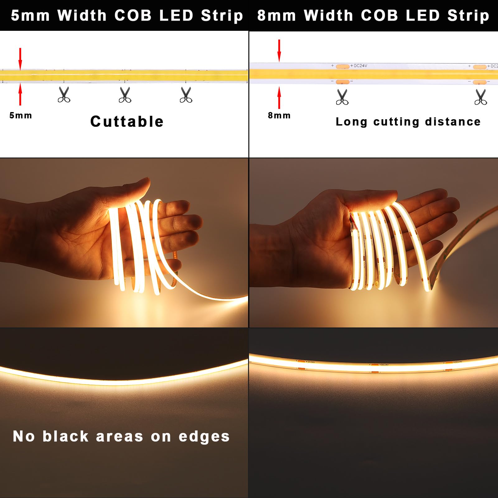 TopAI cuttable strip at 1 cm for precise installs.