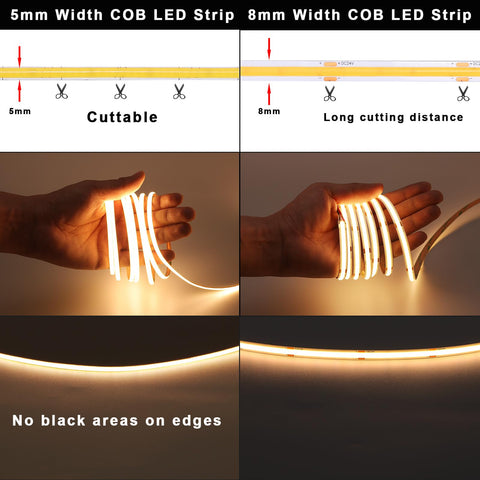 TopAI cuttable strip at 1 cm for precise installs.