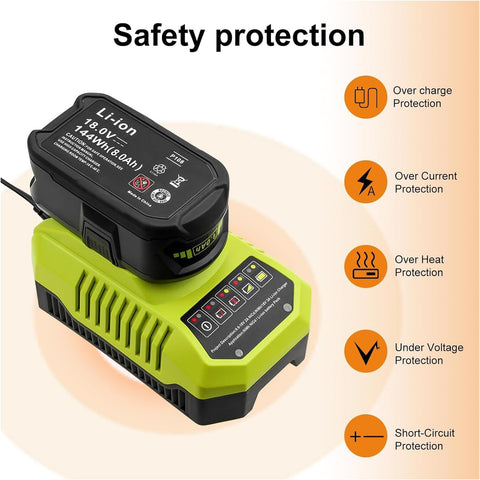 Topbatt compatible with Ryobi charger, ensuring smooth recharging and tool readiness.