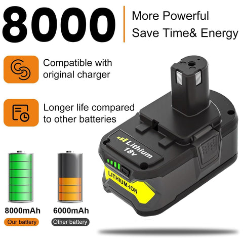 Topbatt 8000mAh battery pack in-use with Ryobi 18V drill, reliable power on site.