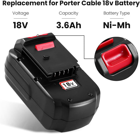 Topbatt pc18b-compatible battery pack ideal for Porter Cable tools.