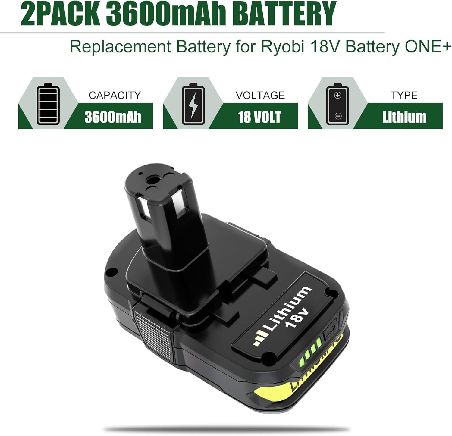 Topbatt Ryobi 18V 3600mAh 2-pack rear view with connection area