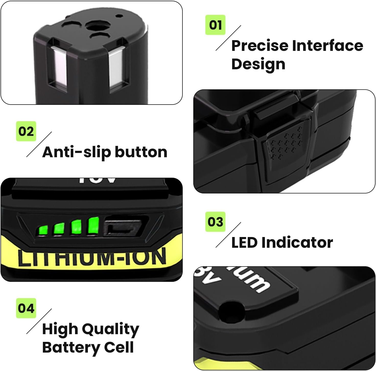 Topbatt LED indicator on Ryobi 18V battery shows remaining power