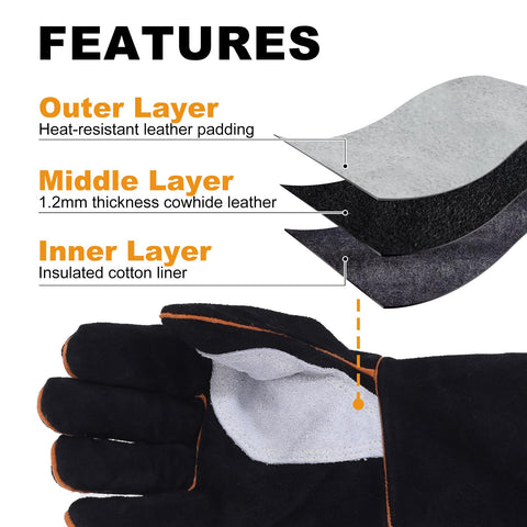 TOPDC Furnace gloves showcase tear-resistant stitching for long-lasting use.
