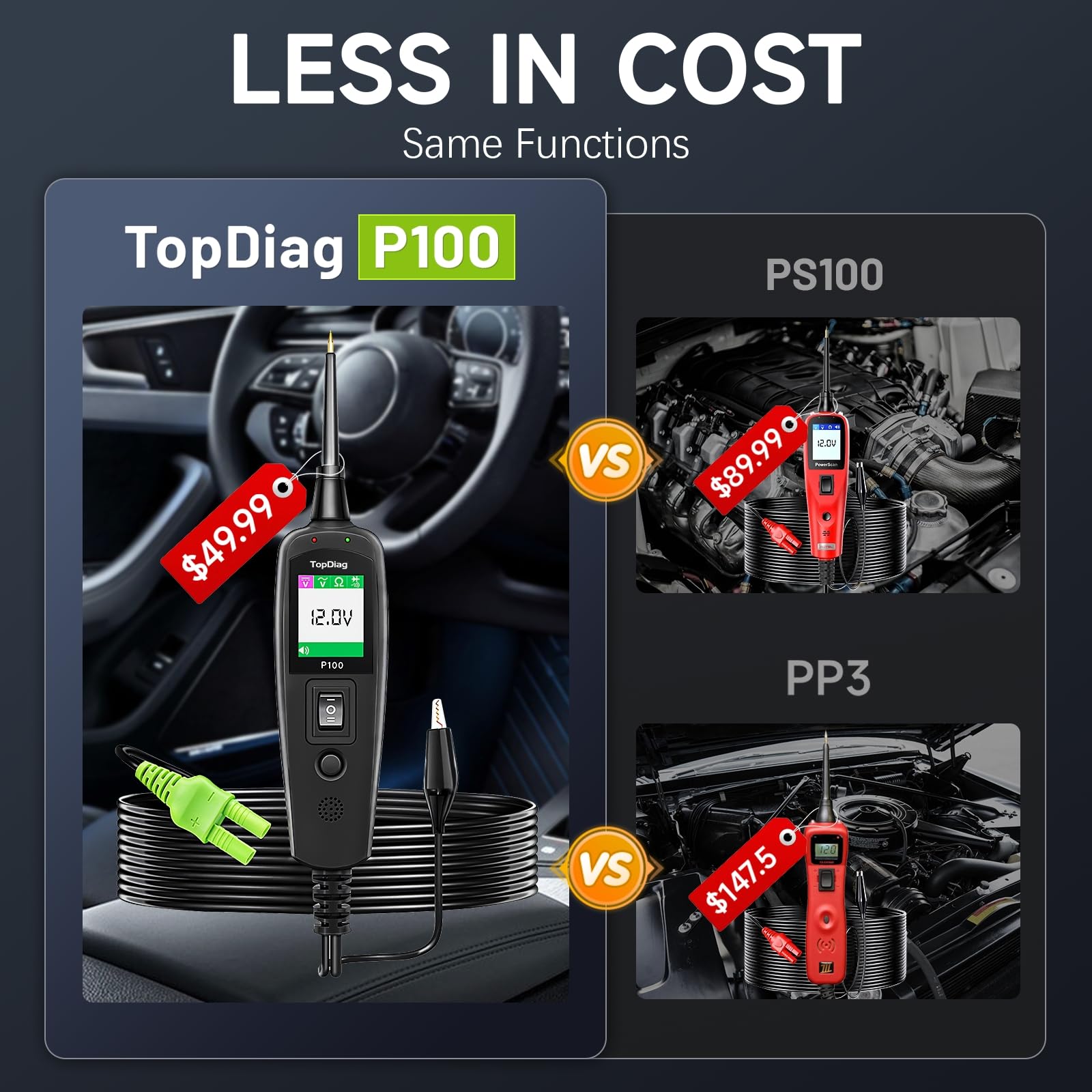 TopDiag P100 with extended 40ft cable enabling accessing rear wiring.