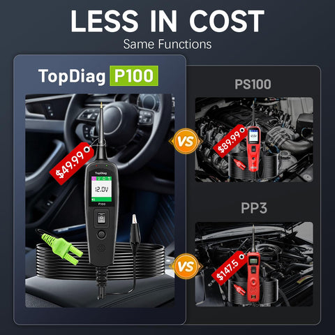 TopDiag P100 with extended 40ft cable enabling accessing rear wiring.
