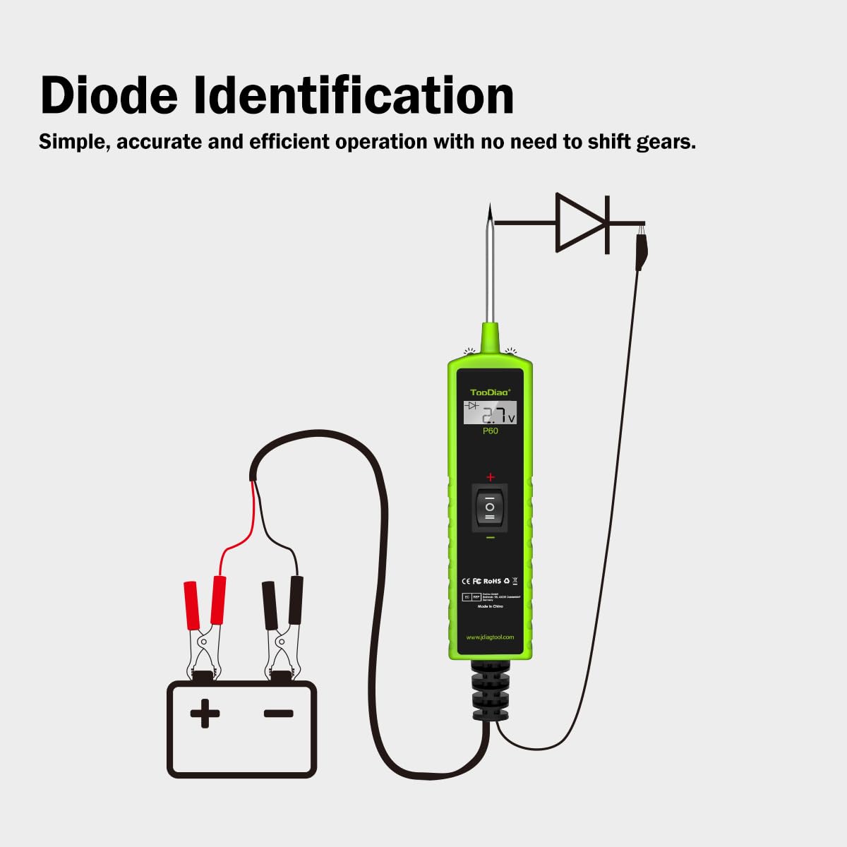 TopDiag P60 ground test with jump lead improves reliability.