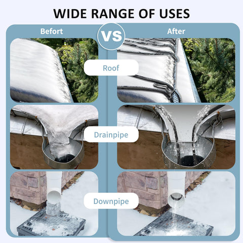Topdure gutter-downspout heat tape ready for metal or plastic gutters