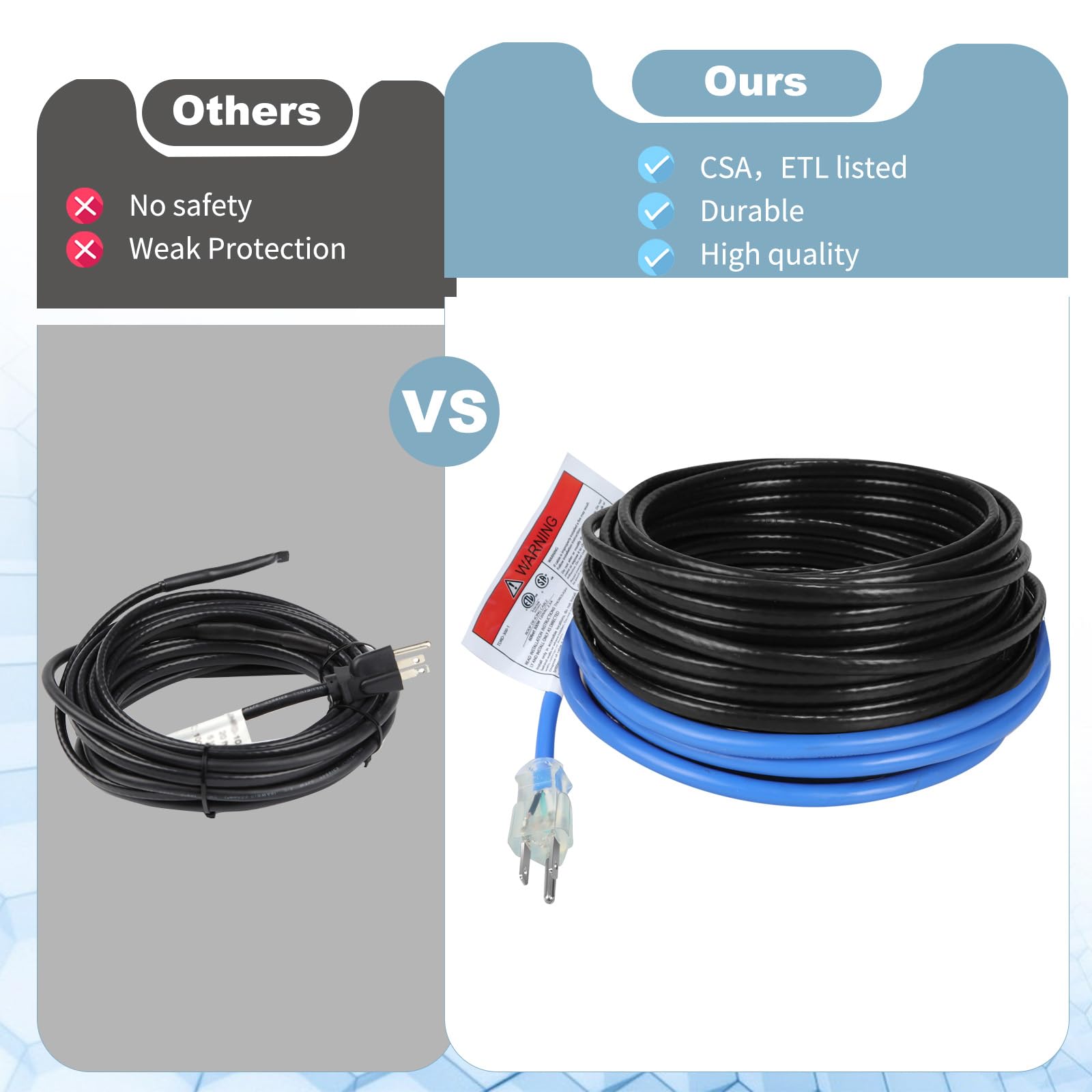 Topdure installation kit with clips and spacers