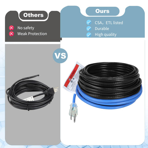 Topdure installation kit with clips and spacers