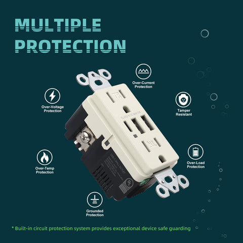 Tamper-resistant design by TOPELER for safer home charging