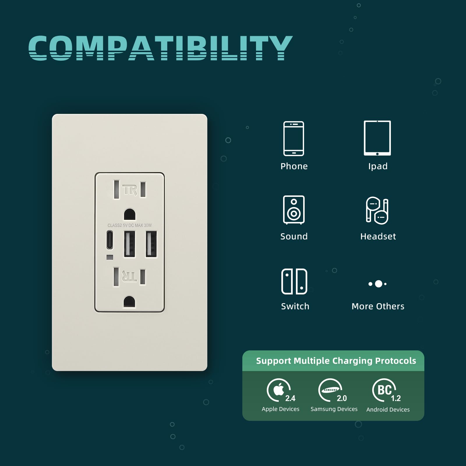 Side wiring compatible installation demo with TOPELER USB-C outlet