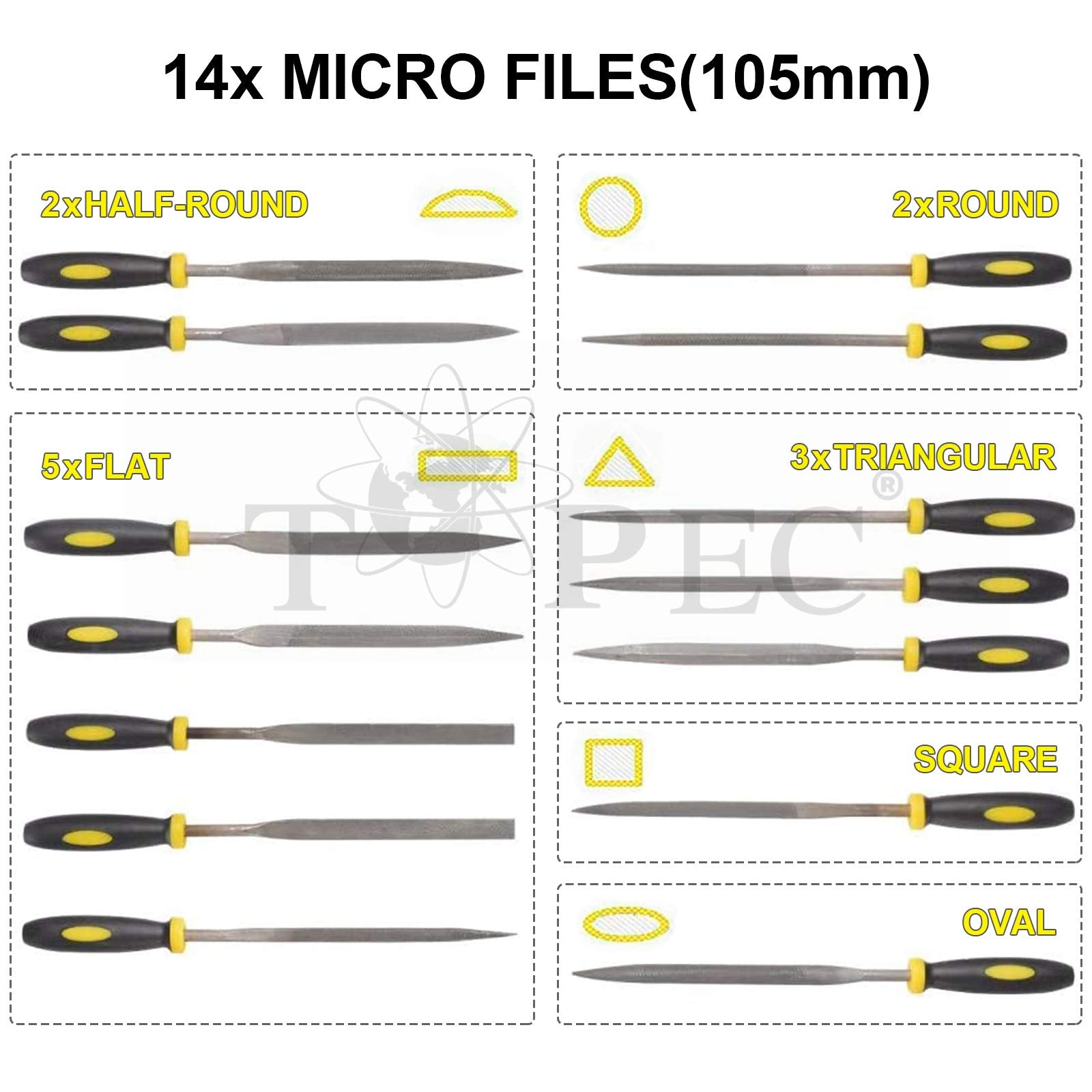 Topec teeth geometry close-up shows uniform pitch for efficient grinding