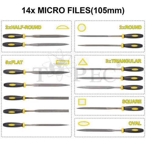 Topec teeth geometry close-up shows uniform pitch for efficient grinding