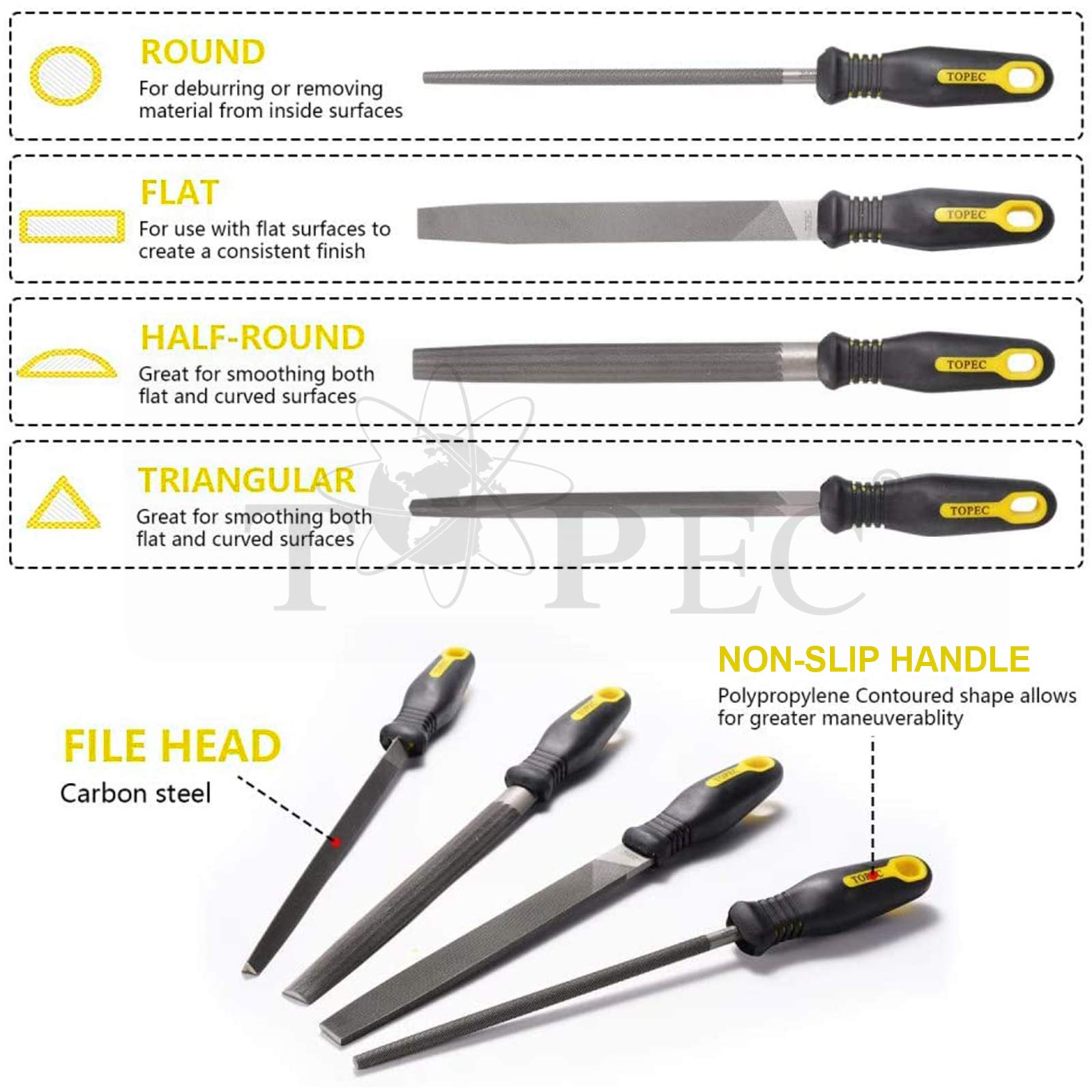 Topec high-carbon forged steel delivers durable cutting performance