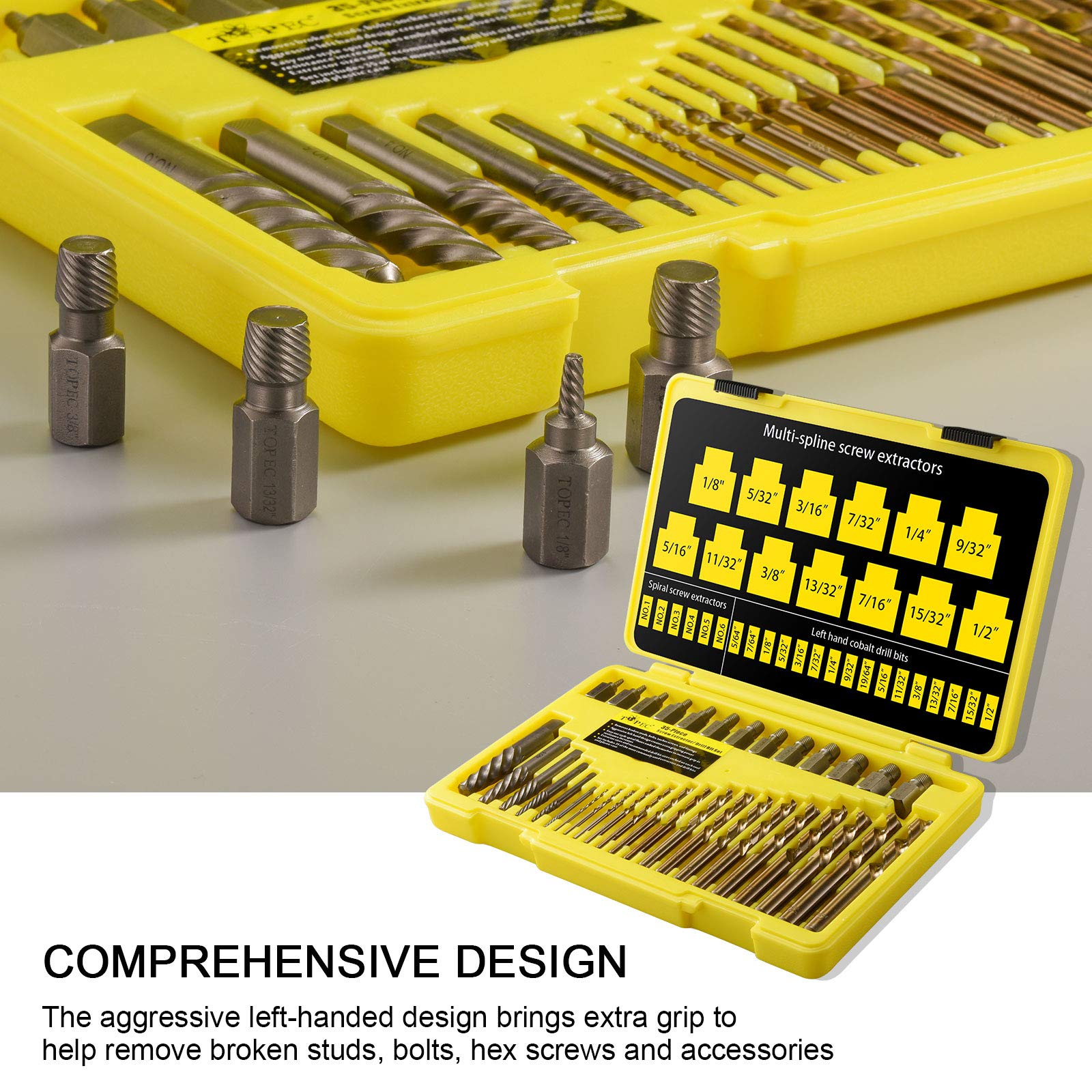 Topec kit in sturdy case highlighting tool organization and access.