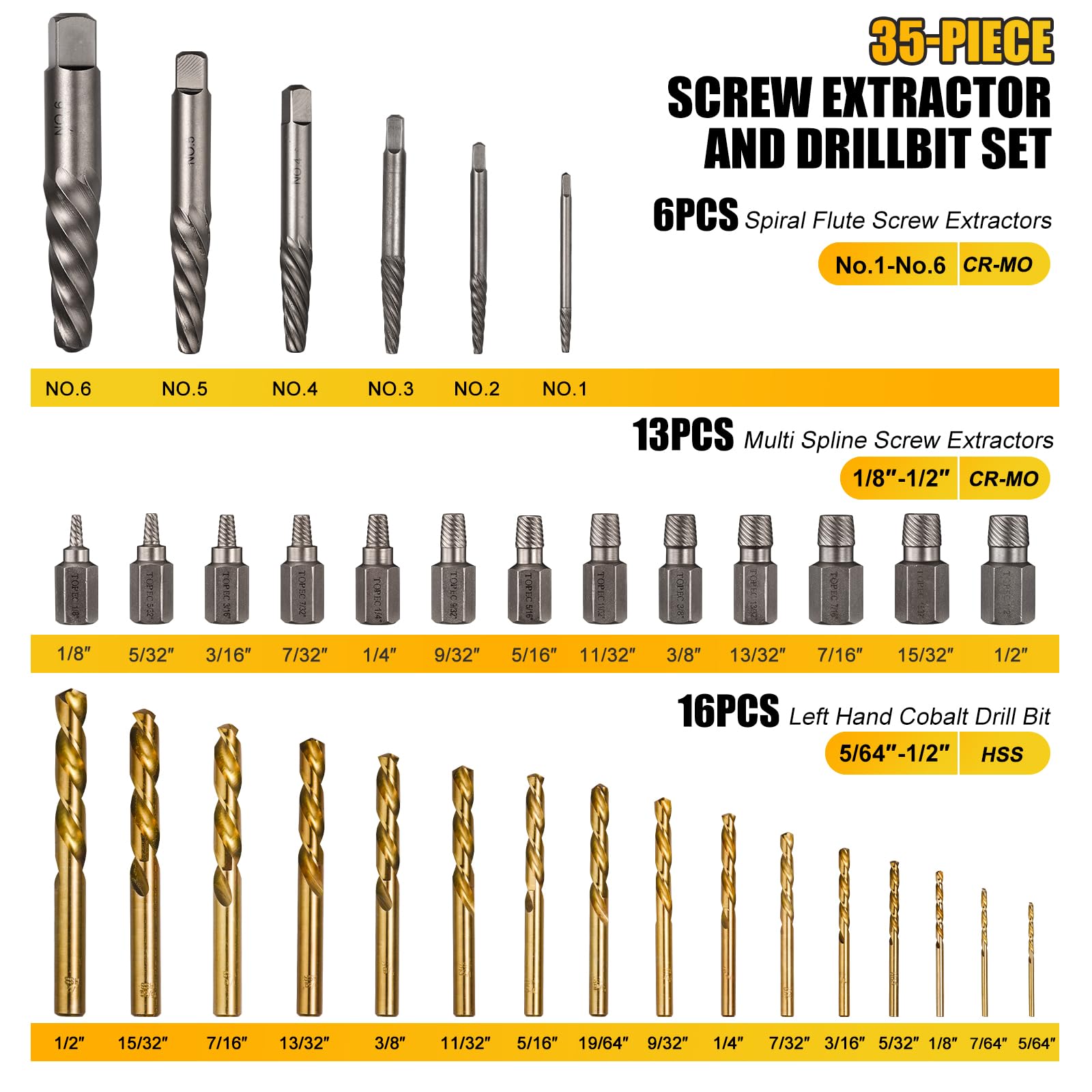 Topec left-hand cobalt drill bits laid out for fast, clean drilling.