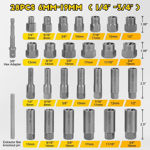 Topec lug nut removal tool in hand demonstrates on site use.