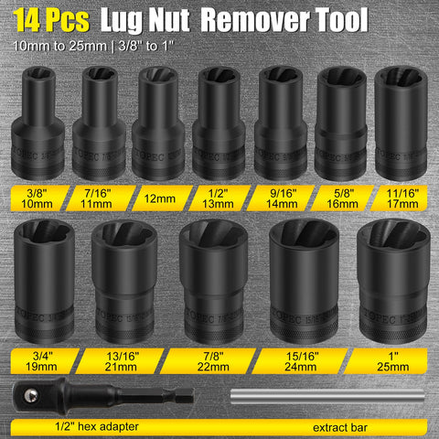 Topec reverse spiral grip design engaging a stubborn bolt