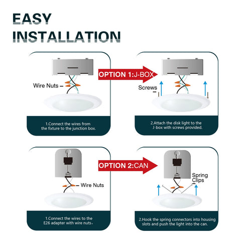 TOPELER ETL-listed ceiling light ensuring safety and reliability