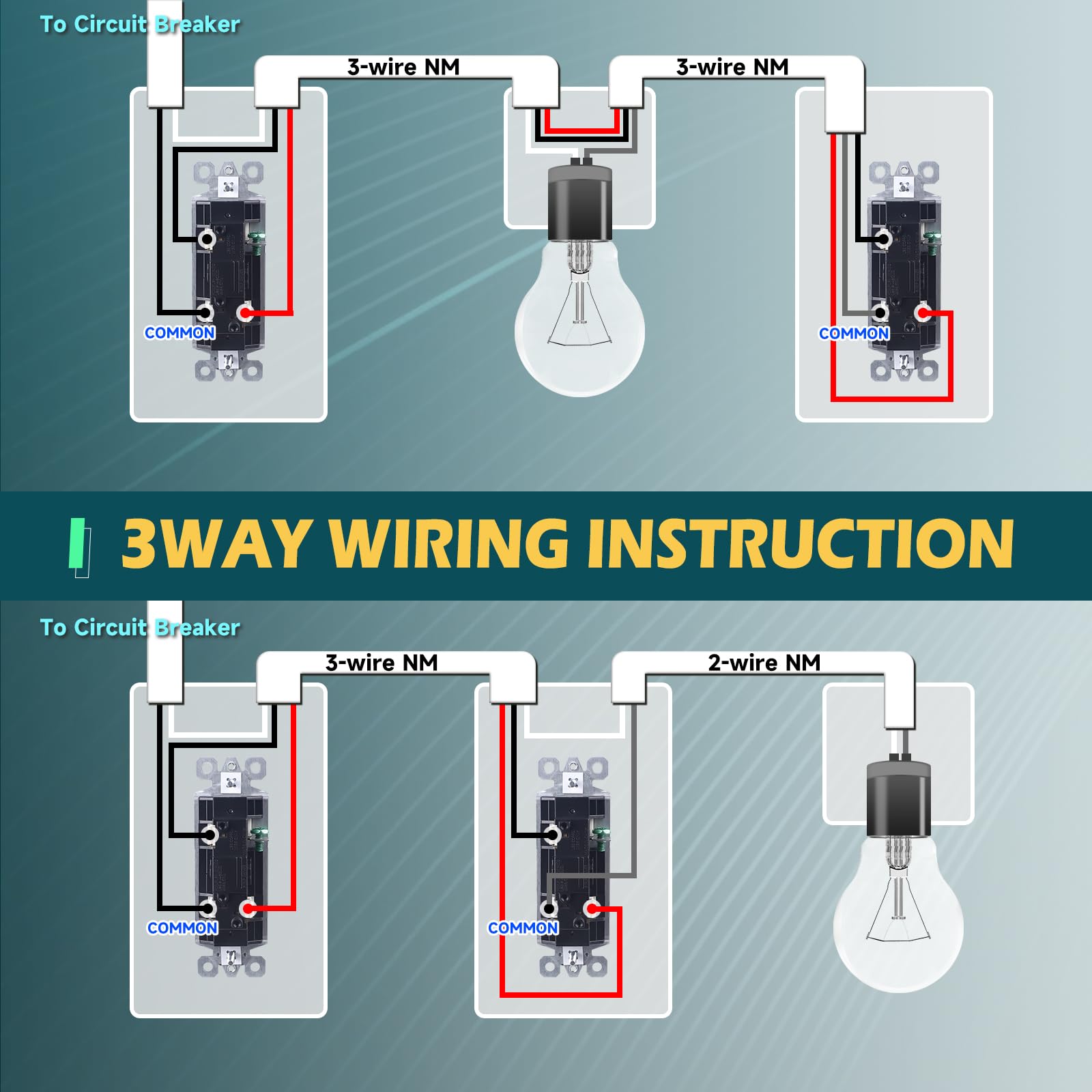TOPELER terminal screws support up to 12 AWG solid copper wire.