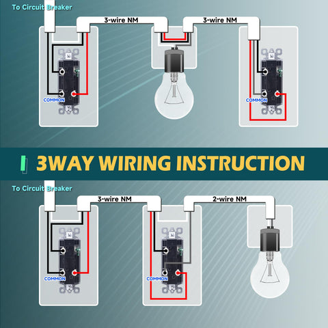 TOPELER terminal screws support up to 12 AWG solid copper wire.