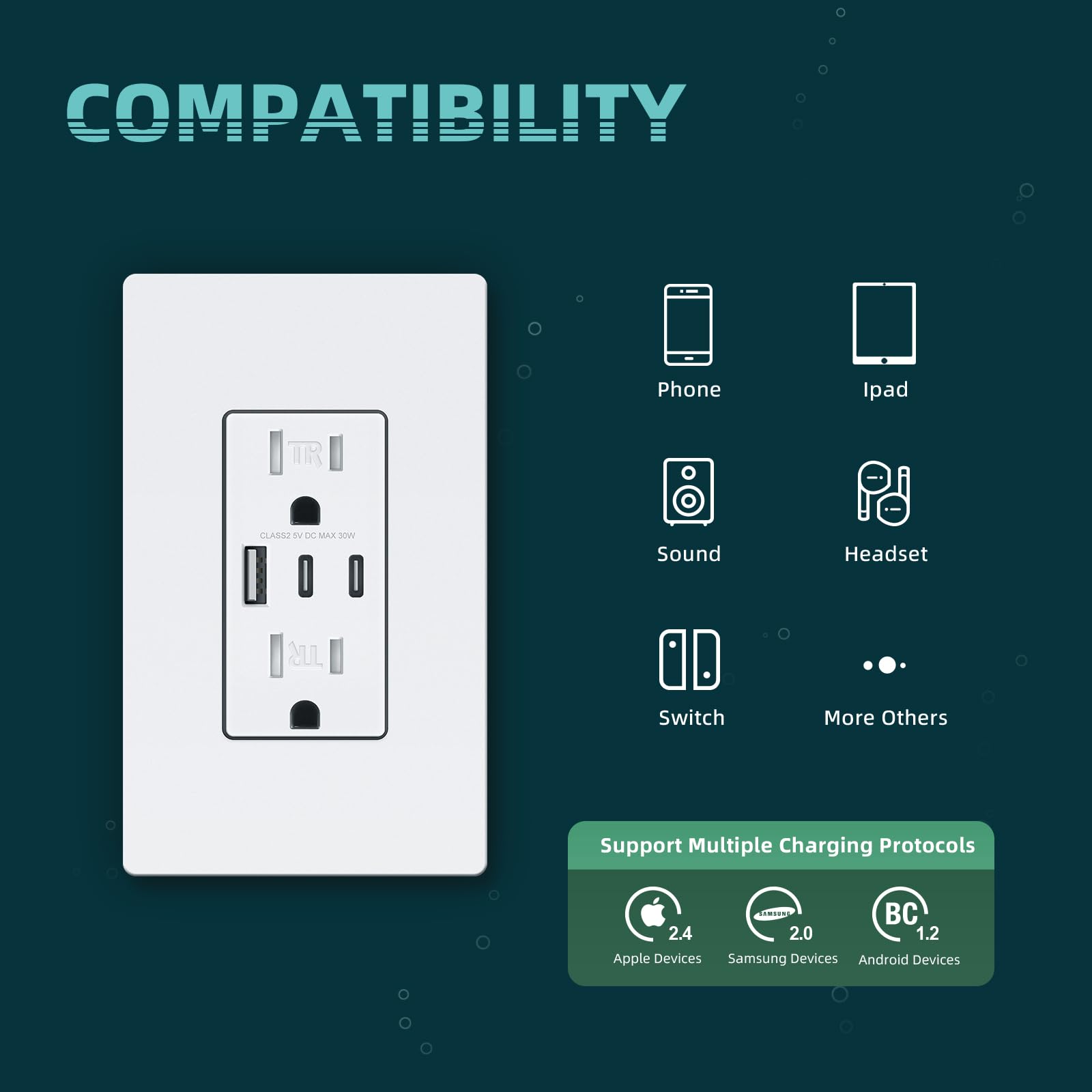 TOPELER screwless wall plate for a clean, modern look.