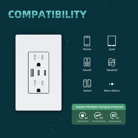 TOPELER screwless wall plate for a clean, modern look.