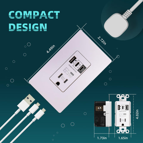 Topeler USB Wall Outlet 65W ETL-certified safety and reliability.