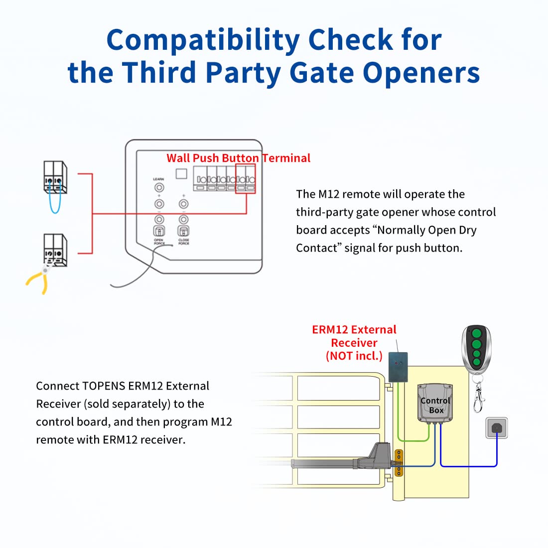 ERM12 external receiver enabling expanded multi-gate control with TOPENS.