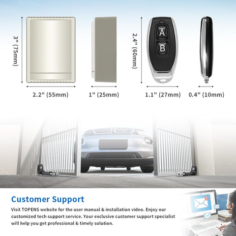 TOPENS HLR01 dry-contact compatibility with third-party openers shown