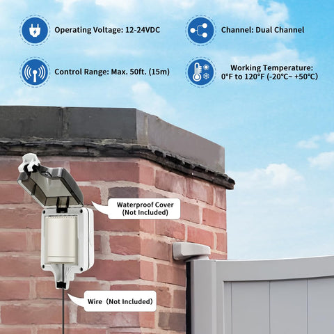 TOPENS HLR01 port one and port two controls in action