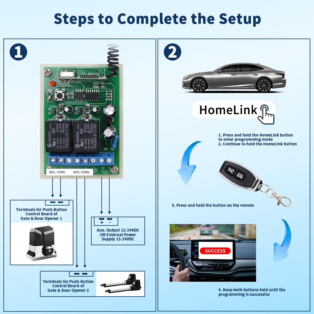 TOPENS HLR01 vehicle integration with HomeLink in-car view