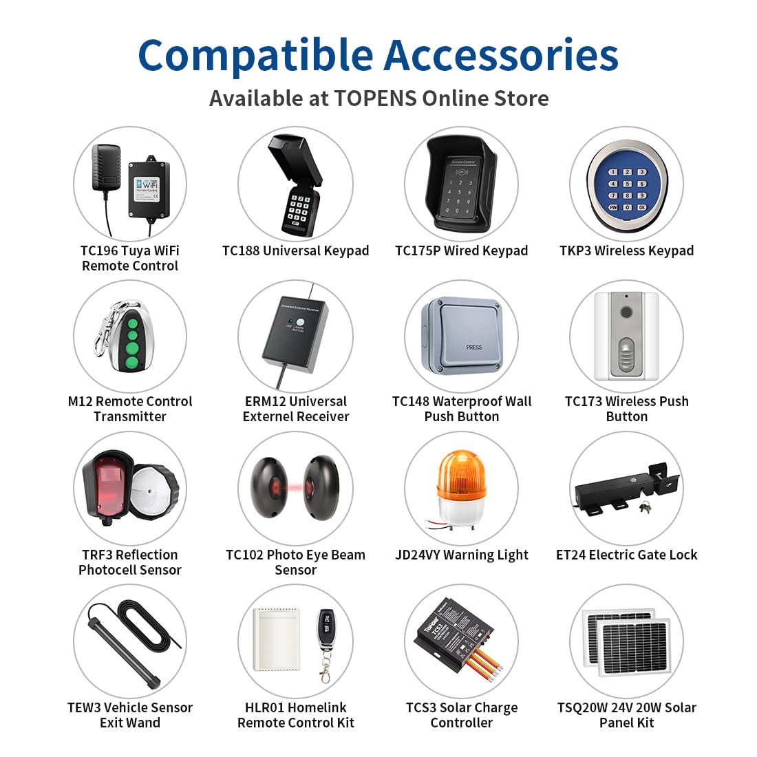 TOPENS HLR01 warranty and support details graphic