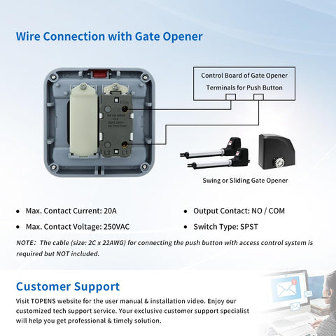 TOPENS TC148 compatibility with various gate openers
