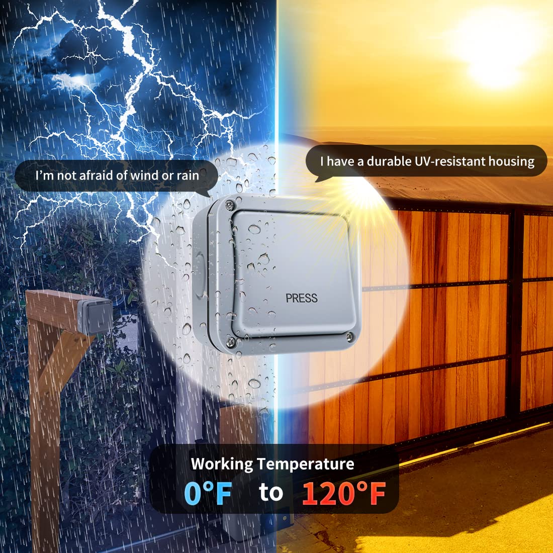 TOPENS TC148 momentary contact switch activated by a press
