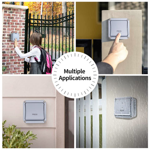 TOPENS TC148 weatherproof enclosure guards the switch from rain