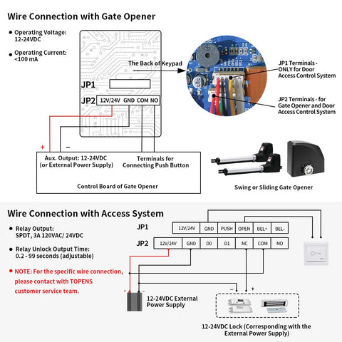 Topens TC175P anti-dismantle buzzer and tamper alarm enhance site security.