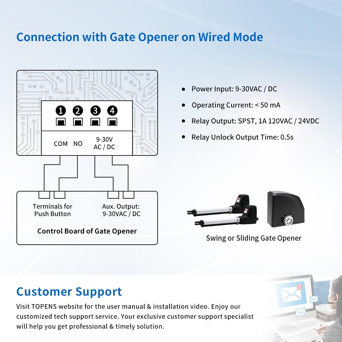 Topens TC188 battery included supports wireless operation without external power.