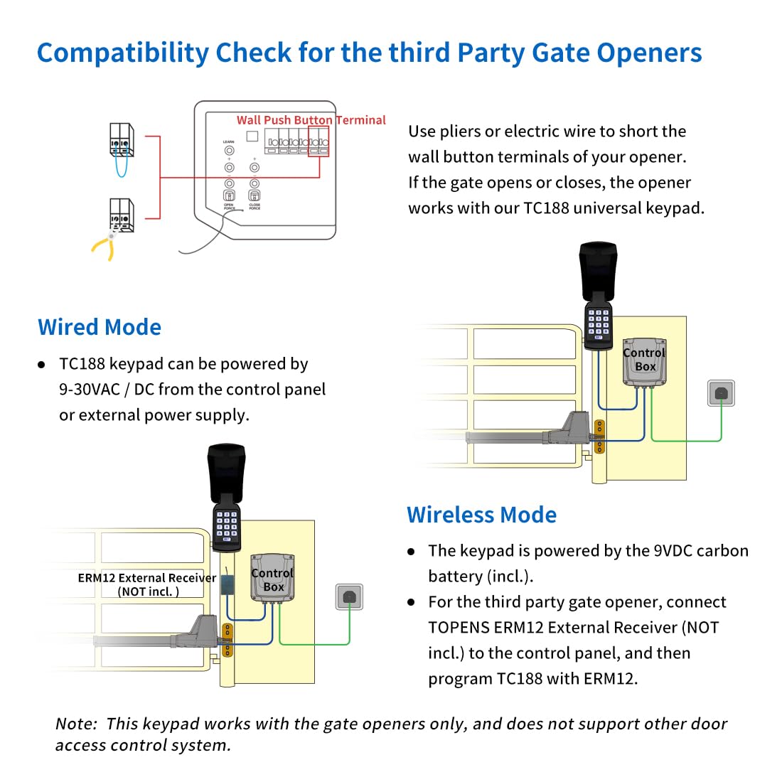 Topens TC188 weatherproof housing protects the keypad year-round.