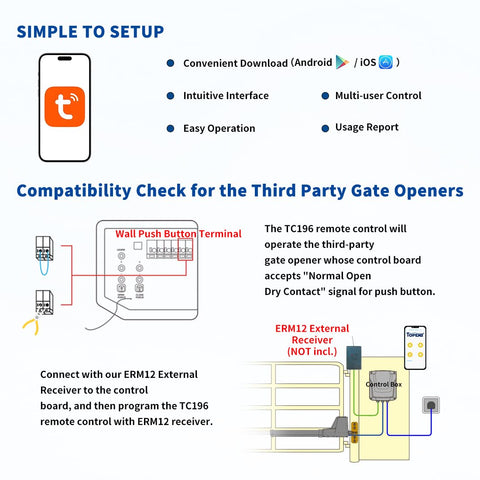 Topens TC196 compatibility with TOPENS openers for seamless integration