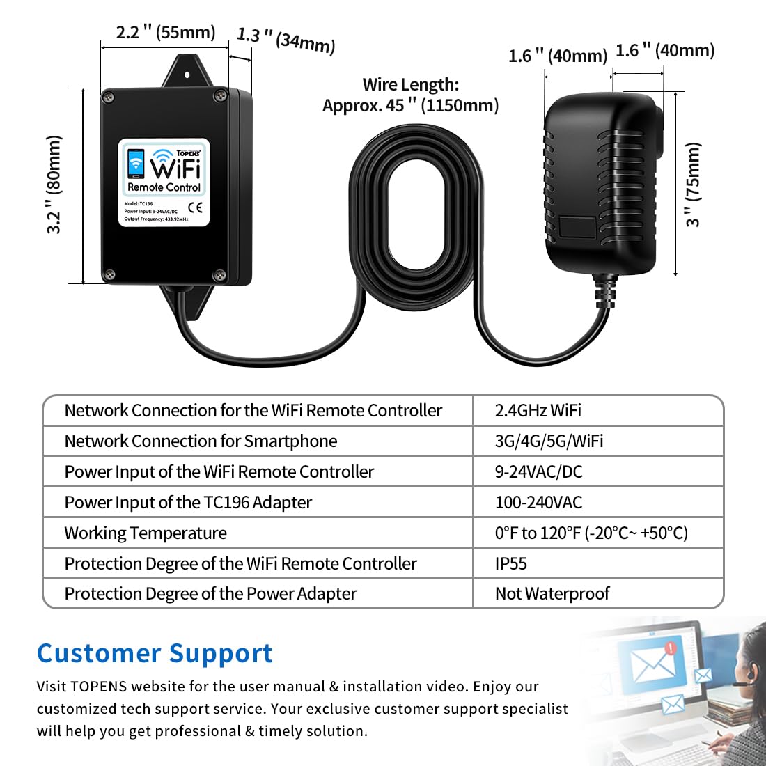 Topens TC196 ERM12 external receiver connection for third-party opener integration
