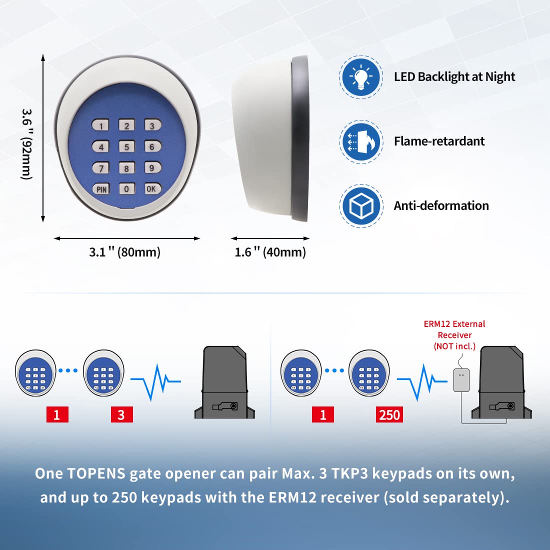 TOPENS TKP3 compatible with ERM12 receiver for expanded access