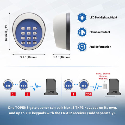 TOPENS TKP3 compatible with ERM12 receiver for expanded access