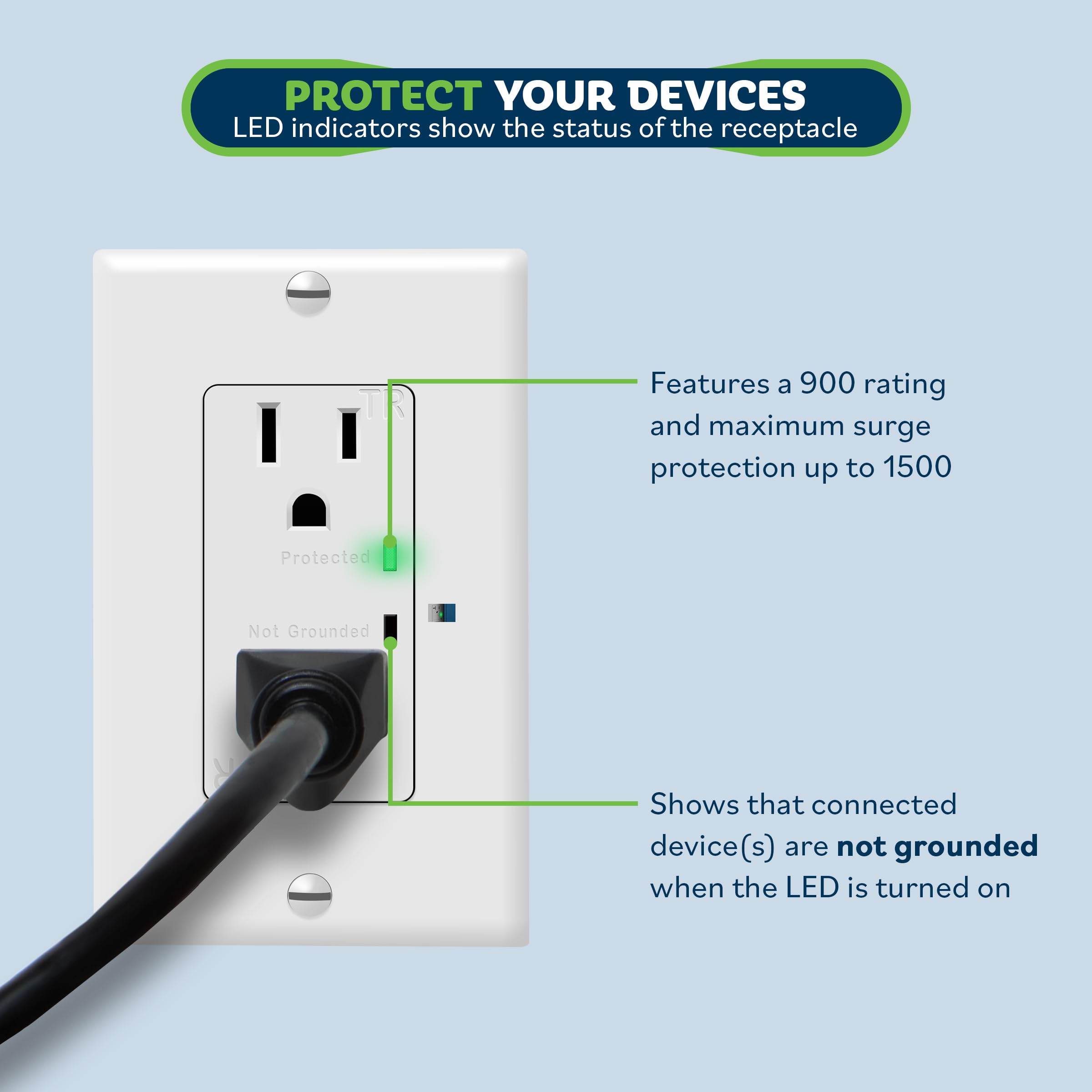 TOPGREENER tamper-resistant decorator outlet