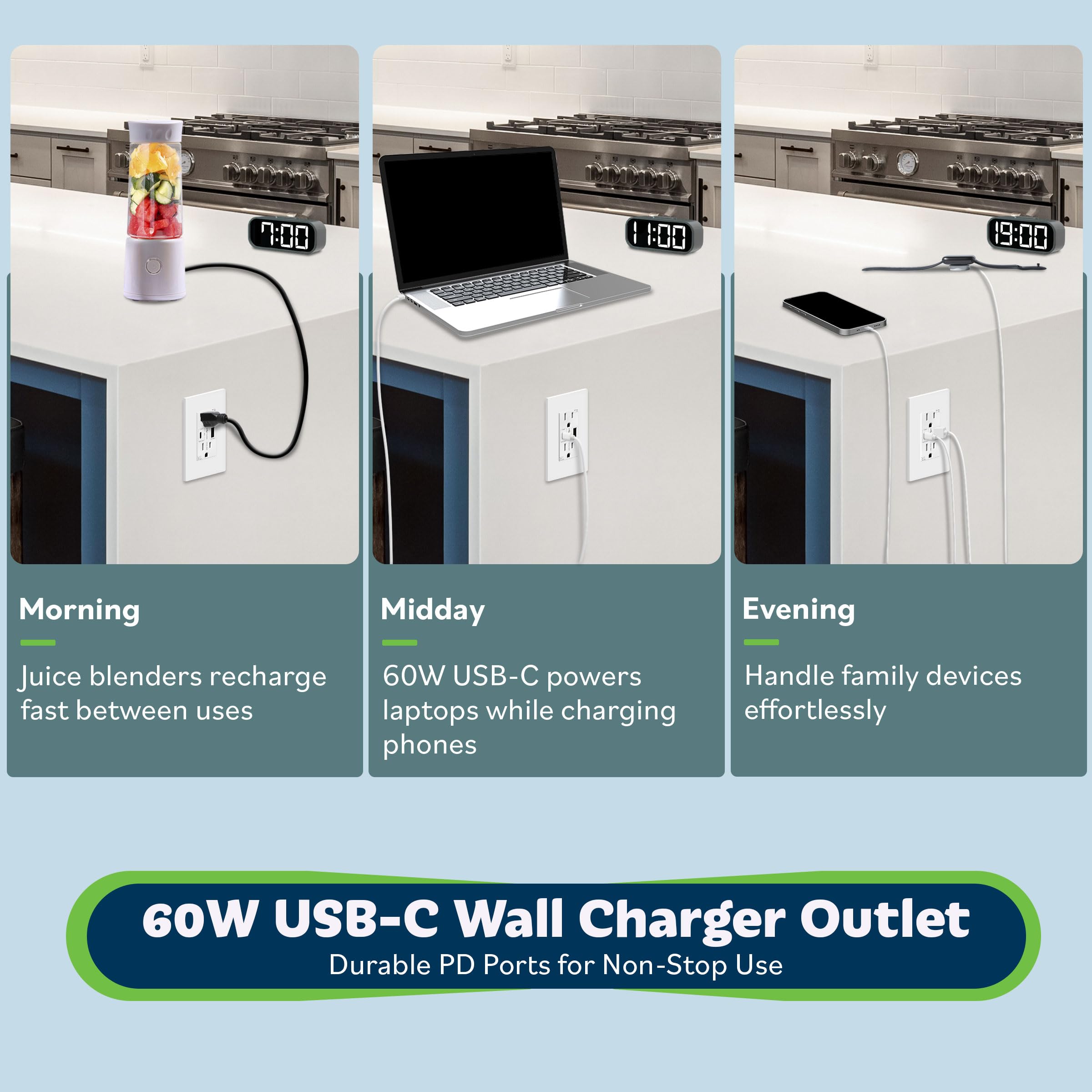 TopGreener GaN PD USB outlet UL-listed for reliable home and office use